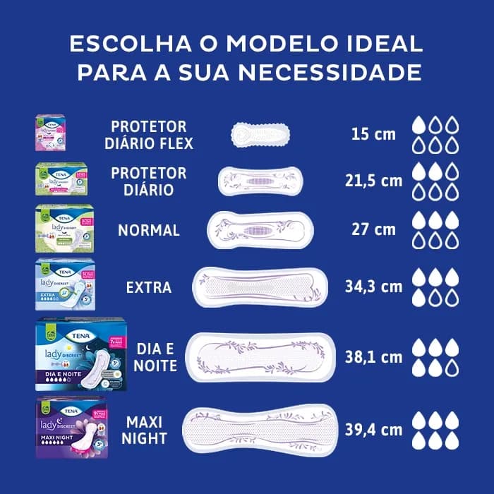 Tena Lady Discreet Normal c/ 16 un — foto 8