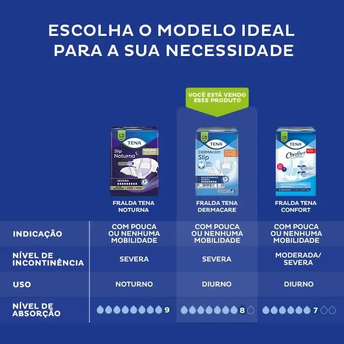 Fralda Tena Slip Dermacare Grande c/ 32 un — foto 10