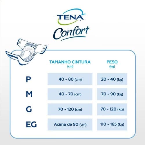 Fralda Geriátrica Tena Confort EG c/ 18 un — foto 2