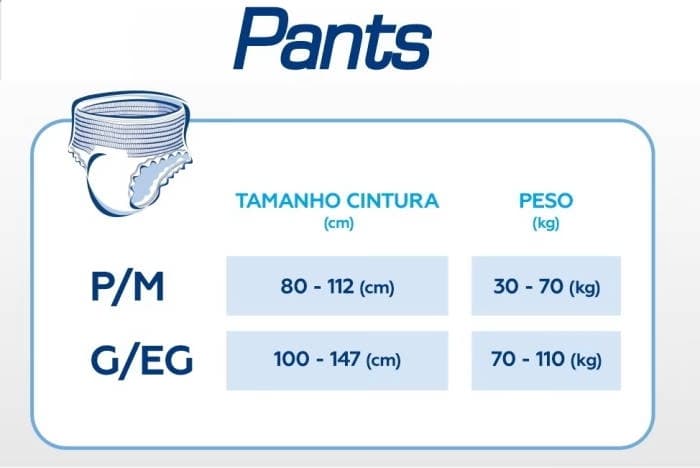 Tena Pants Dermacare c/ 32 un G/EG — foto 2