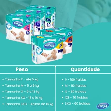 Fralda Infantil Enzzo Baby XXG c/ 60 un (XXG) — foto 7